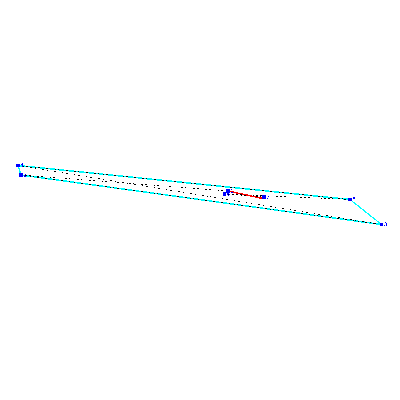 Flugauswertung